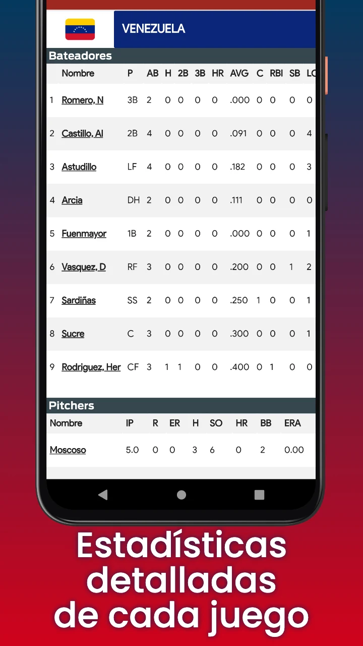 Puro Béisbol Venezuela screenshot